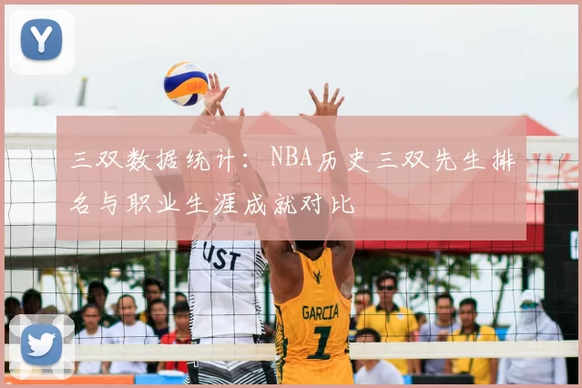 三双数据统计：NBA历史三双先生排名与职业生涯成就对比